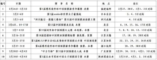 据Relevo报道，当时马竞总监博塔引进利诺仅花费650万欧元，尽管当时利诺名气不大，但博塔相信自己的直觉并做出了决定。